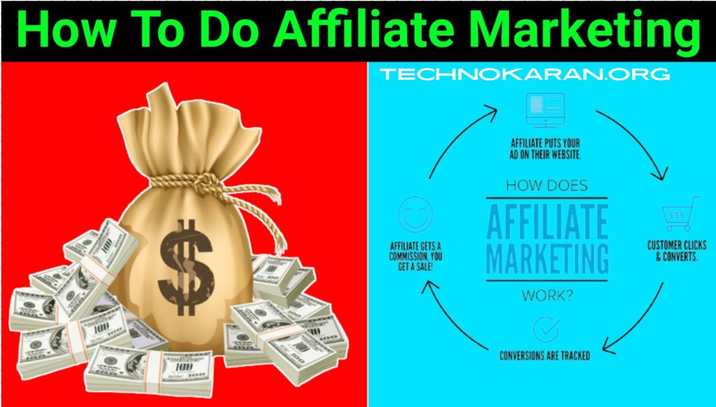 What Is Affiliate Marketing & Its Benefits